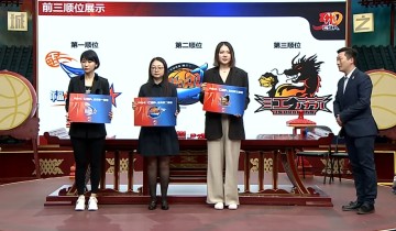 谈球吧体育app官网2025年CBA选秀大会前八初始选秀顺位:福建状元签 四川抽到榜眼签