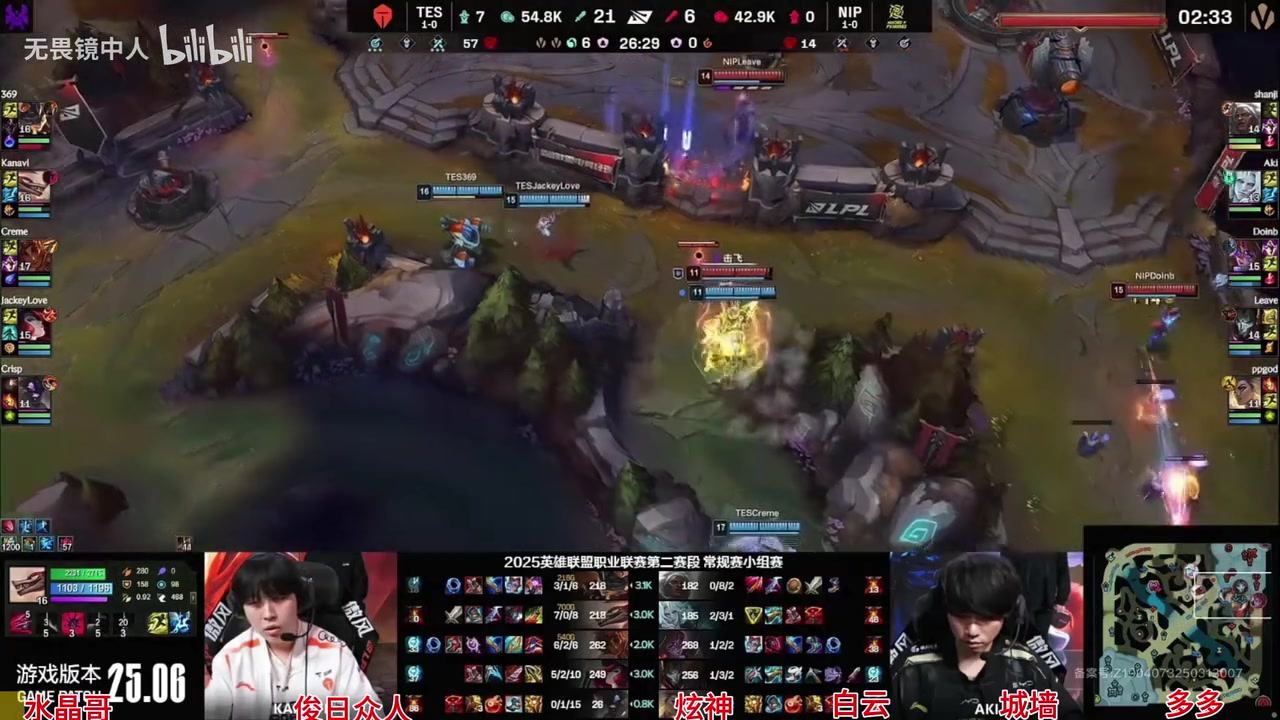 谈球吧体育app下载泄愤!众解说看TES全员超神虐泉NIP:打不过外赛区还虐不了你LPL